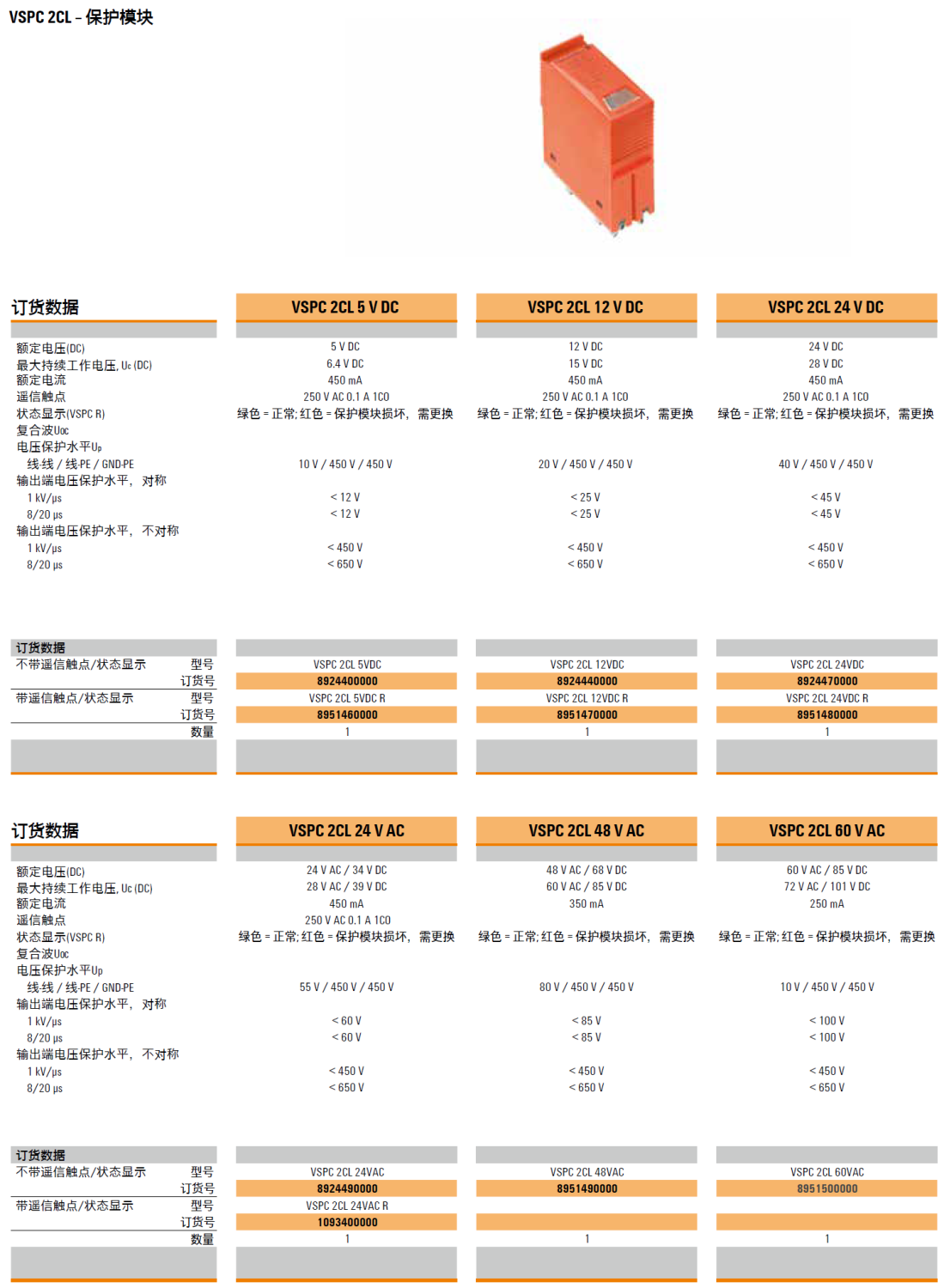 VSPC 2CL 24VDC R 魏德米勒模擬信號(hào)電涌保護(hù)器模