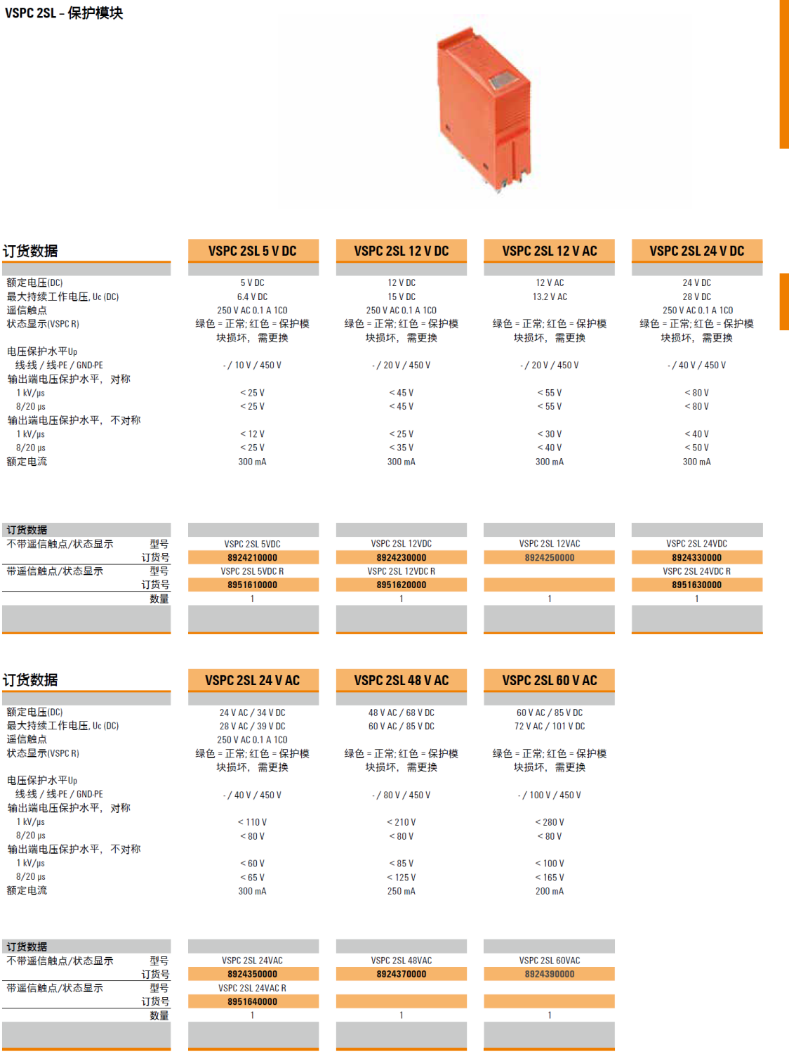 VSPC 2SL 12VDC R 魏德米勒數(shù)字信號(hào)電涌保護(hù)器模