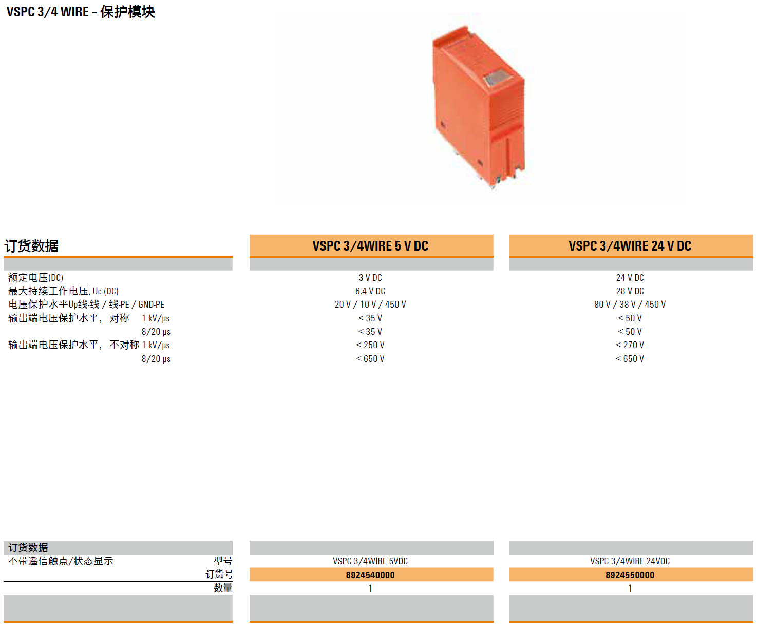 VSPC 3/4WIRE 24DC 魏德米勒多線信號(hào)電涌保護(hù)器模