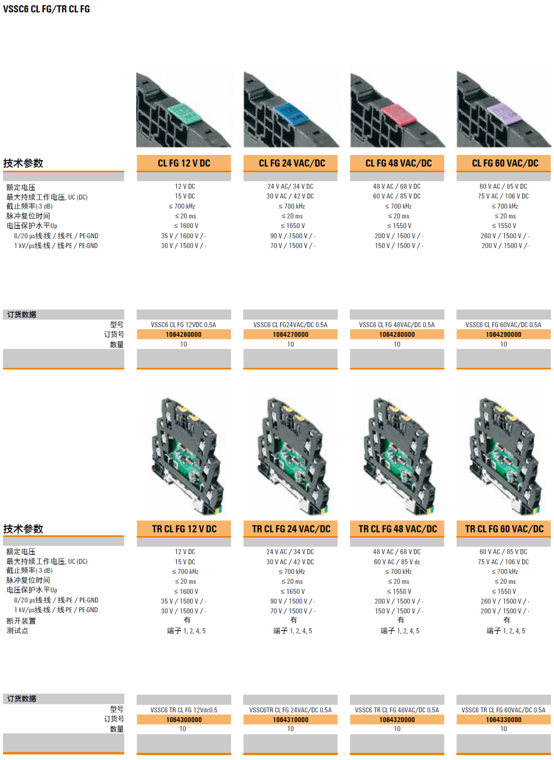 VSSC6 CL FG 12VDC 0.5A(1064260000)，VSSC6 CL FG 24VAC/DC 0.5A(1064270000)，VSSC6 CL FG 48VAC/DC 0.5A(1064280000)，VSSC6 CL FG 60VAC/DC 0.5A(1064290000)，VSSC6 TR CL FG 12VDC 0.5A(1064300000)，VSSC6 TR CL FG 24VAC/DC 0.5A(1064310000)，VSSC6 TR CL FG 48VAC/DC 0.5A(1064320000)，VSSC6 TR CL FG 60VAC/DC 0.5A(1064330000)