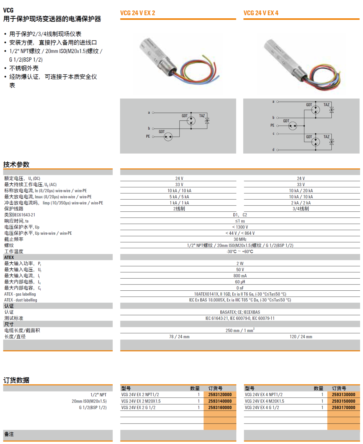 VCG 24V EX 2 M20X1.5 魏德米勒防爆型電涌保護(hù)器在變送器系統(tǒng)的應(yīng)用解析：專(zhuān)為工業(yè)安...
