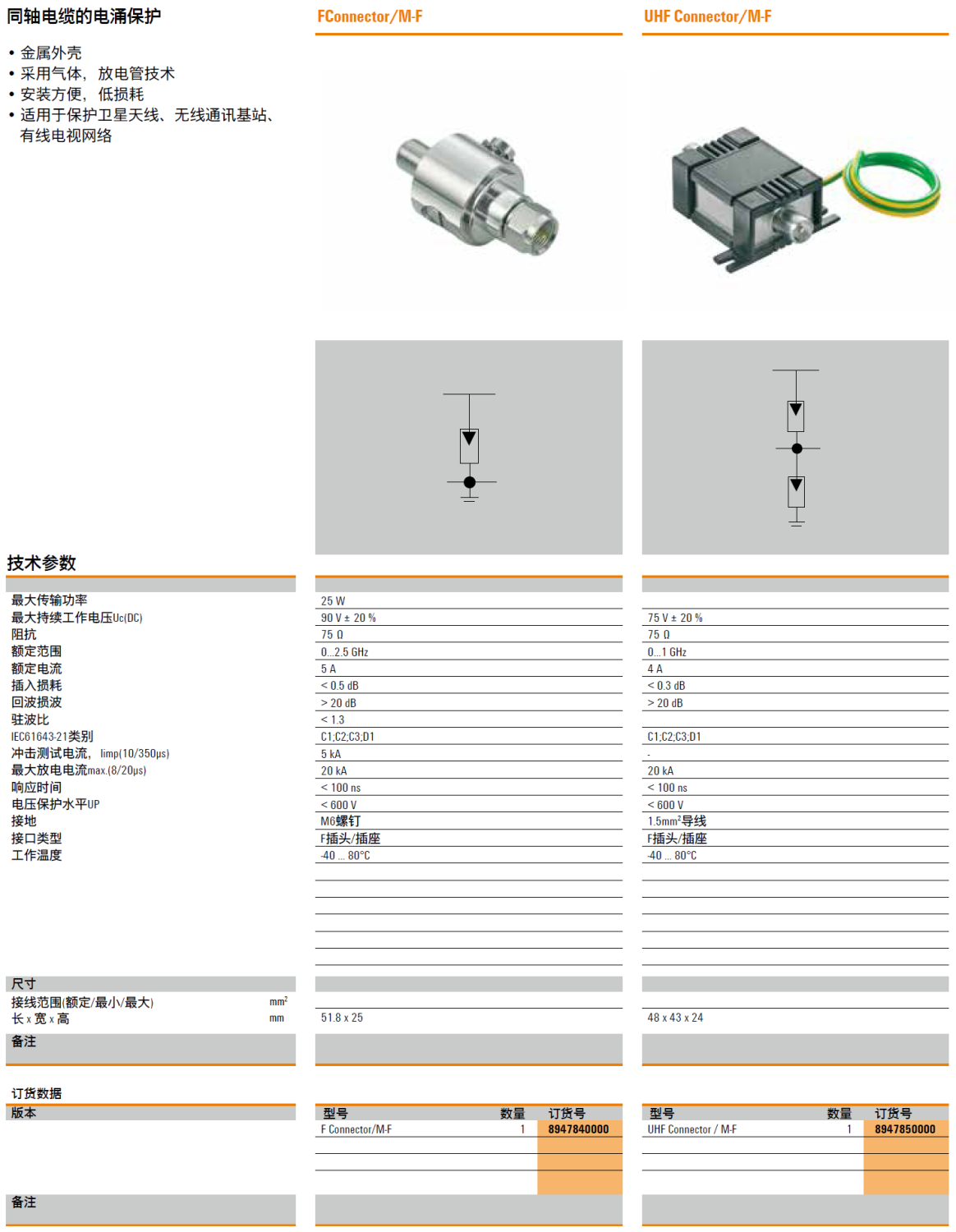 UHF Connector/M-F 魏德米勒同軸天饋線(xiàn)信號(hào)電涌保護(hù)器：高精度防護(hù)與智能化設(shè)計(jì)的融合