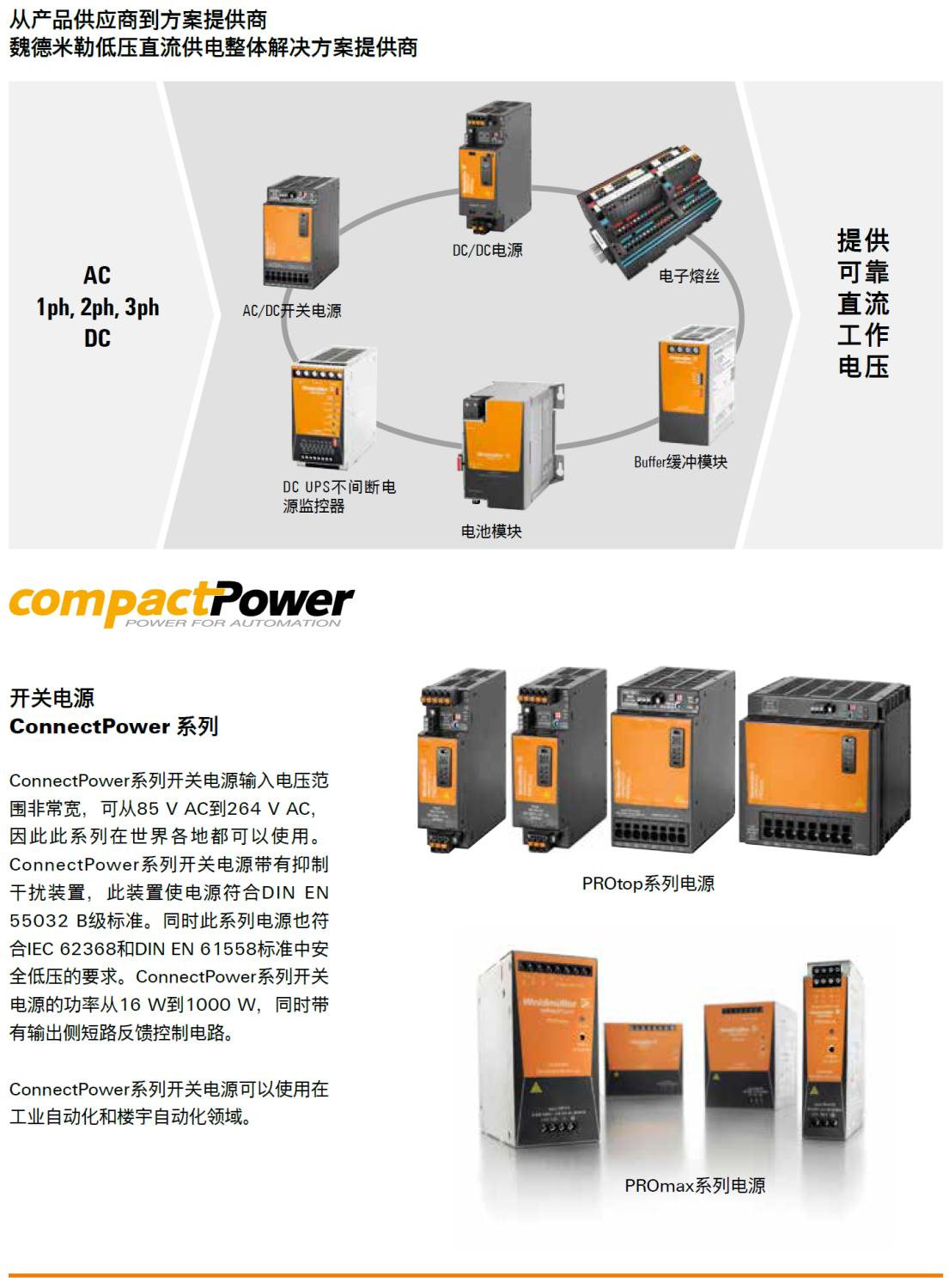 核心系列：PROeco系列，PROmax系列，PRO-H系列，PRO-E系列，PRO-L系列，CP系列，PRO INSTA系列，DC UPS不間斷電源，DC/DC轉(zhuǎn)換器，電子熔斷器與電容模塊